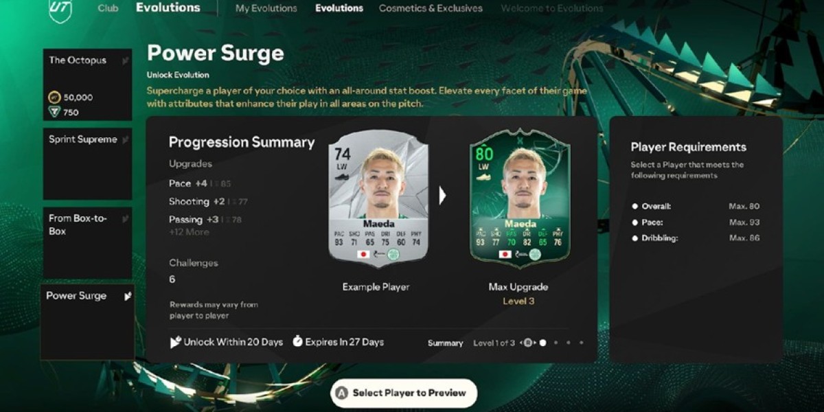 FC 25 Power Surge Evolution: Ultimate Guide